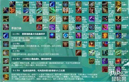 云顶之弈新赛季最新爆料,神秘英雄集结,全新元素颠覆战场格局 第1张 云顶之弈新赛季最新爆料,神秘英雄集结,全新元素颠覆战场格局 第1张